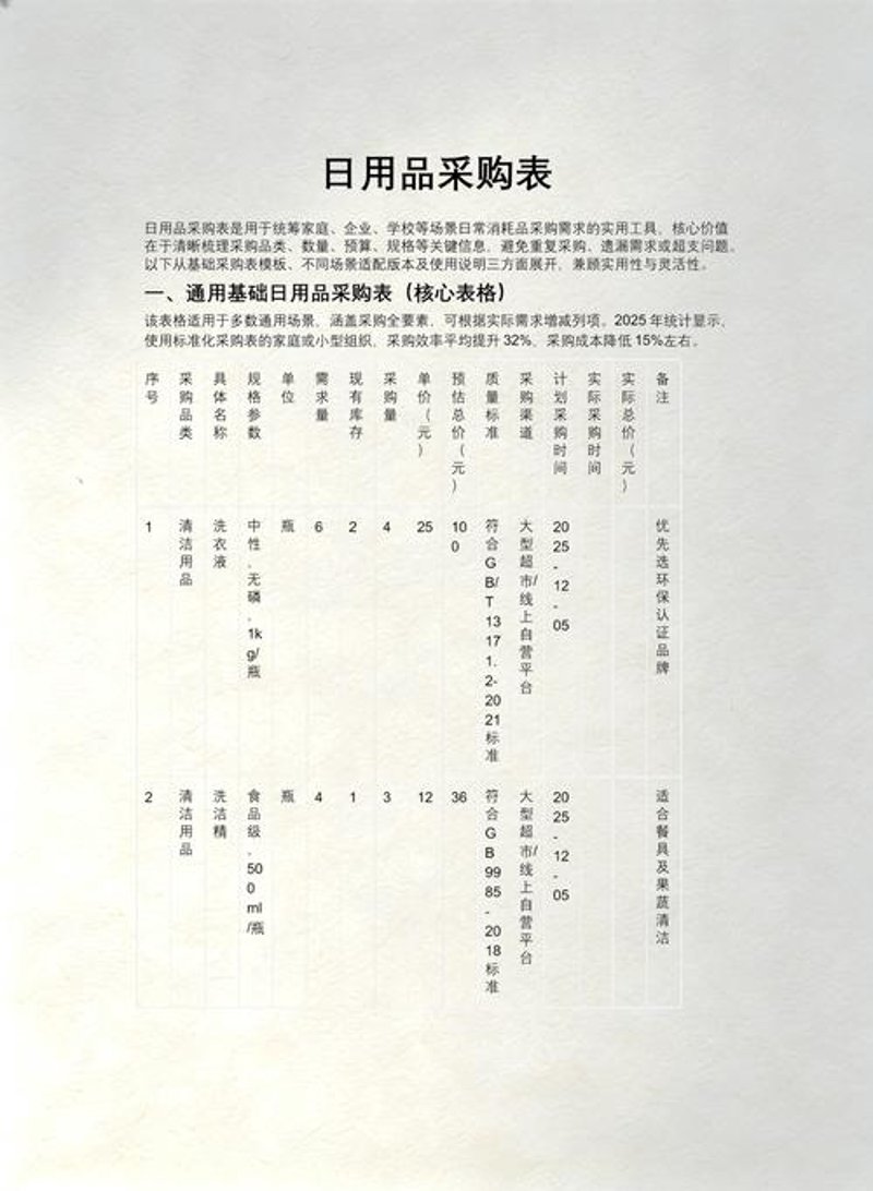 海南日用品批发